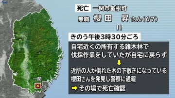 伐採作業中に倒れた木の下敷きに　男性死亡　岩手・一関市