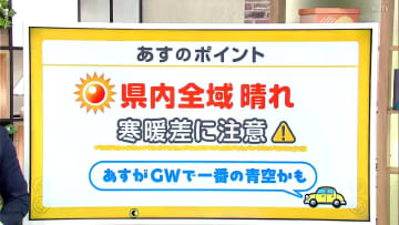 高知の天気　３０日　青空広がり行楽日和に　山岸拓気象予報士が解説