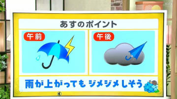 高知の天気　１１日　午前中を中心に雨強まる　山岸拓気象予報士が解説