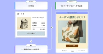 Wix、「オートメーションビルダー」を発表　ワークフロー構築をサポート