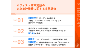 オフィス・商業施設の売上集計業務　約半数が「紙」「Excel」など非デジタルで実施／シムトップス調査