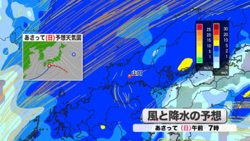 【山口天気 夕刊3/14】週末は天気が大きく崩れ 雨風強まる 来週も天気不安定で 強い寒の戻りも