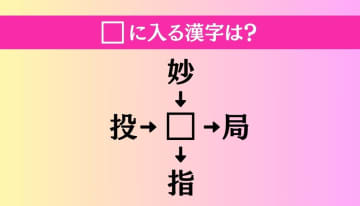 【穴埋め熟語クイズ Vol.2841】□に漢字を入れて4つの熟語を完成させてください