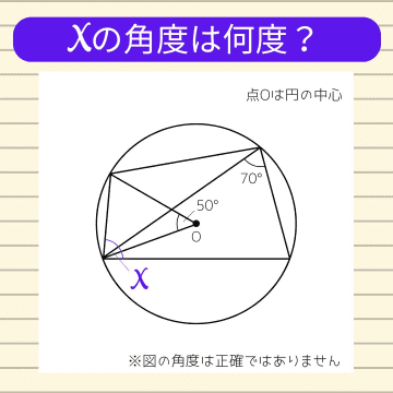 【角度当てクイズ Vol.1356】xの角度は何度？