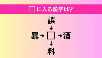 【穴埋め熟語クイズ Vol.2850】□に漢字を入れて4つの熟語を完成させてください