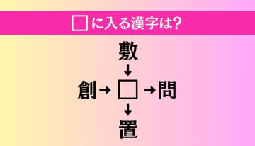 【穴埋め熟語クイズ Vol.2860】□に漢字を入れて4つの熟語を完成させてください