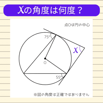 【角度当てクイズ Vol.1368】xの角度は何度？