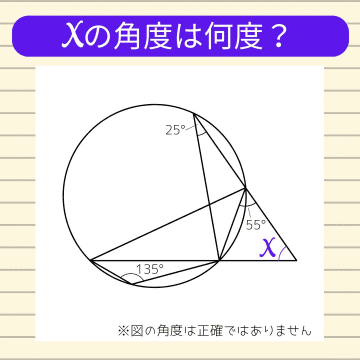 【角度当てクイズ Vol.1450】xの角度は何度？