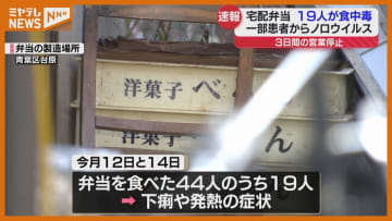 【速報】仙台市の同じ弁当店利用、19人が下痢や発熱の症状を訴える食中毒…“ノロウィルス”検出の患者も