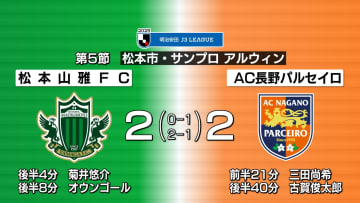 【サッカーJ3】信州ダービー　松本山雅FC ×AC長野パルセイロ　引き分け