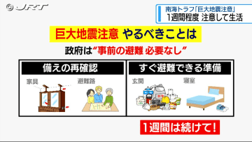 「巨大地震注意」やるべきことは？　備えの再確認・すぐ避難できる準備を１週間程度【徳島】