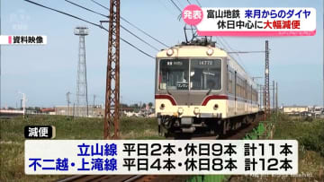 【発表】富山地鉄　休日中心に大幅減便　来月１５日からのダイヤ