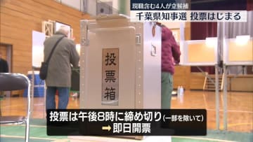 千葉県知事選の投票はじまる　現職含む4人が立候補