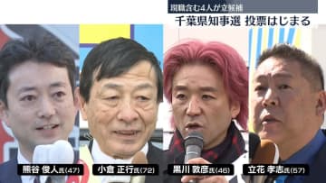 千葉県知事選　推定投票率9.51％（午後3時30分）