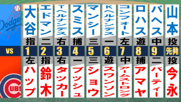 ドジャースは緊急事態か...試合開始直前にスタメン変更　フリーマンが先発を外れる　MVPトリオは大谷翔平だけに