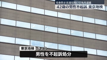 売春を行う店と知りながら資金提供したとして逮捕　42歳男性を不起訴処分