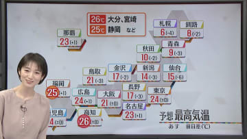 【あすの天気】西・東日本は晴れて初夏の陽気続く