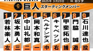 【巨人スタメン】前日負傷の丸佳浩がスタメン外　1番に若林楽人が起用　キャベッジは6番に　先発は注目・石川達也