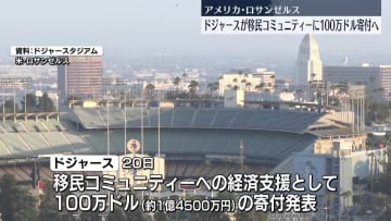 ドジャース、移民コミュニティーの経済支援で100万ドル寄付へ　ロス抗議デモ続く中