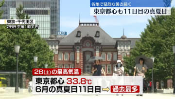 全国的に厳しい暑さ　東京都心は6月真夏日の過去最多更新