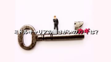 “中堅社員”成長実感 1位は「仕事の完遂」42.3％　役立ったのは「職場の雰囲気・文化」29.1％