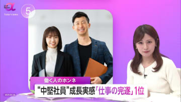 中堅社員の成長実感「仕事の完遂」が42.3%で最多に　部下の能力引き出す上司の役割を重要視　「少し上の仕事」任せて成長・生産性向上へ