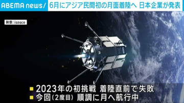 月面着陸に再挑戦 日本の民間企業ispace 6月6日に予定