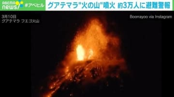 “火の山”噴火で約3万人に避難警報 過去には死者も グアテマラ