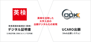 日本英語検定協会とＯＤＫソリューションズ、英検のデジタル証明書とUCARO出願を連携し大学出願をデジタル化へ