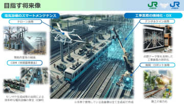 深刻な人手不足にJR東・西が手を組む　電気設備のスマートメンテナンスや工事業務の機械化・DXで連携