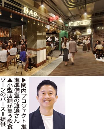 横浜市庁舎跡地の行方vol.2 活気あふれるグルメゾーン　横浜市中区・横浜市西区・横浜市南区
