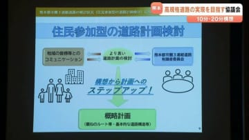 熊本市中心部から高速ICまで10分で！高規格道路実現へ向け　自治体トップたちが会合【熊本】