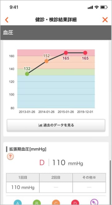 宮城県が健康管理アプリ「ケンコム」リリース　先着1500人にデジタル商品券配布