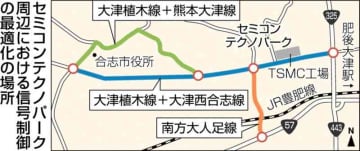 信号制御で通過時間最大37%短縮　セミコンテクノパーク周辺の道路　熊本県が検証結果を公表