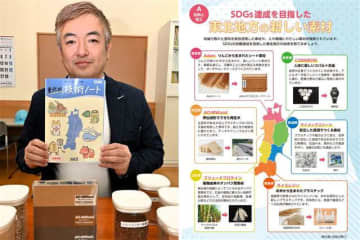 SDGs学べる教材に　大館・秋田ウッドの製品、技術科の学習ノートに掲載