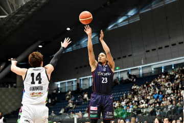 【バスケットボール】横浜BCが快勝、クラークはチーム最多の20得点　川崎は逆転勝ち