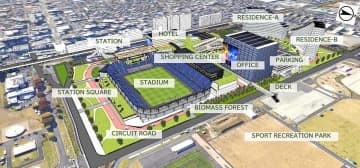 一等地にスタジアム、ホテルも…相模原本拠4チームが“幻の計画”公表　市に提案した施設整備内容