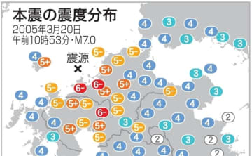 【図解・保存版】福岡沖地震から20年　①あの日何が　②断層の現状は　③いつか来る「福岡直下」は