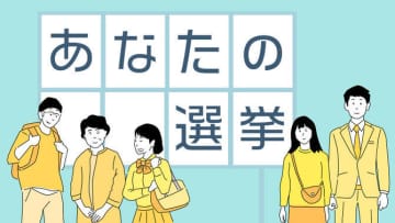 福岡県豊前市長選　候補者アンケート