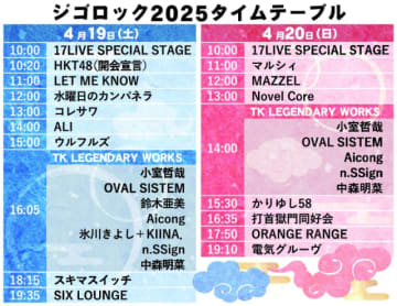 大分市で4月19日から大型野外音楽フェス「ジゴロック」　中森明菜、小室哲哉ら出演【大分県】