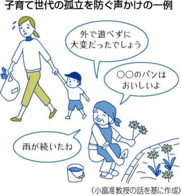 なぜ手が出てしまう　怒りや悲しみ「正当化」する親　相次ぐ児童虐待、どうすれば防げるの？