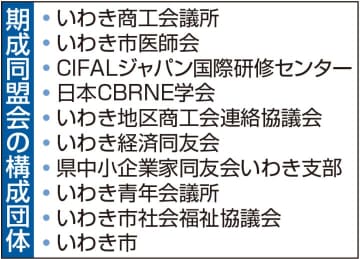 防災庁誘致へ、いわきに期成同盟会設立　経済界などの10団体