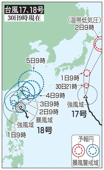 台風17号、東日本に影響の恐れ　大型の18号、暴風域伴い沖縄に