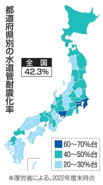 水道耐震化、市町村別に公表へ　国交省、料金値上げへ理解促す