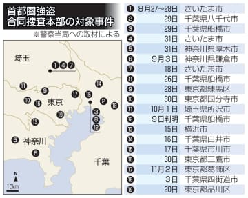 首相、「仮装身分捜査」を指示　闇バイトを徹底取り締まりへ