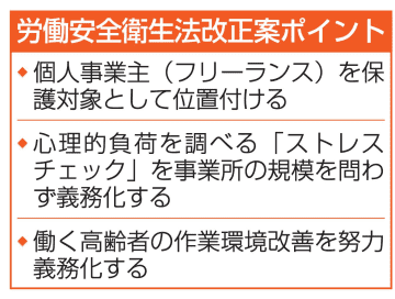 フリーランスを保護対象に　安全衛生法の改正案、閣議決定