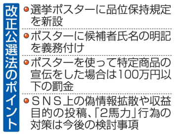 選挙ポスター規制、法施行　参院選に適用、SNSが課題