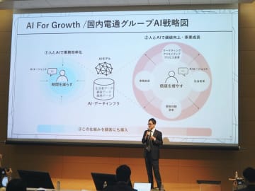 電通がAIの新戦略　調査活用で業務効率化