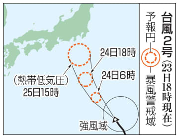 台風2号発生、大雨に注意　本州接近前に熱帯低気圧へ