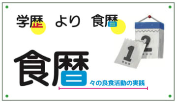 続・学歴より食暦　安武郁子 食育実践ジャーナリスト　連載「口福の源」続・学歴より食暦